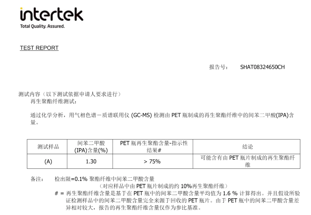  - Sustainability-FY Custom Bag Manufacturer