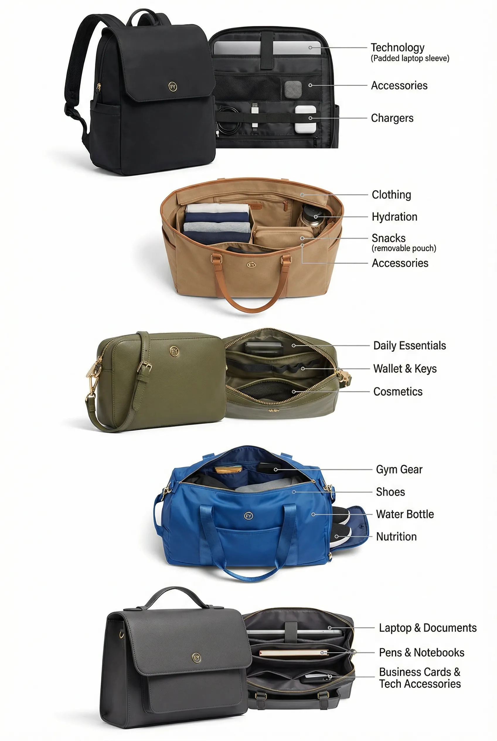 - Custom Bag Design Features-FY Custom Bag Manufacturer - Custom Bag Design Features-FY Custom Bag Manufacturer