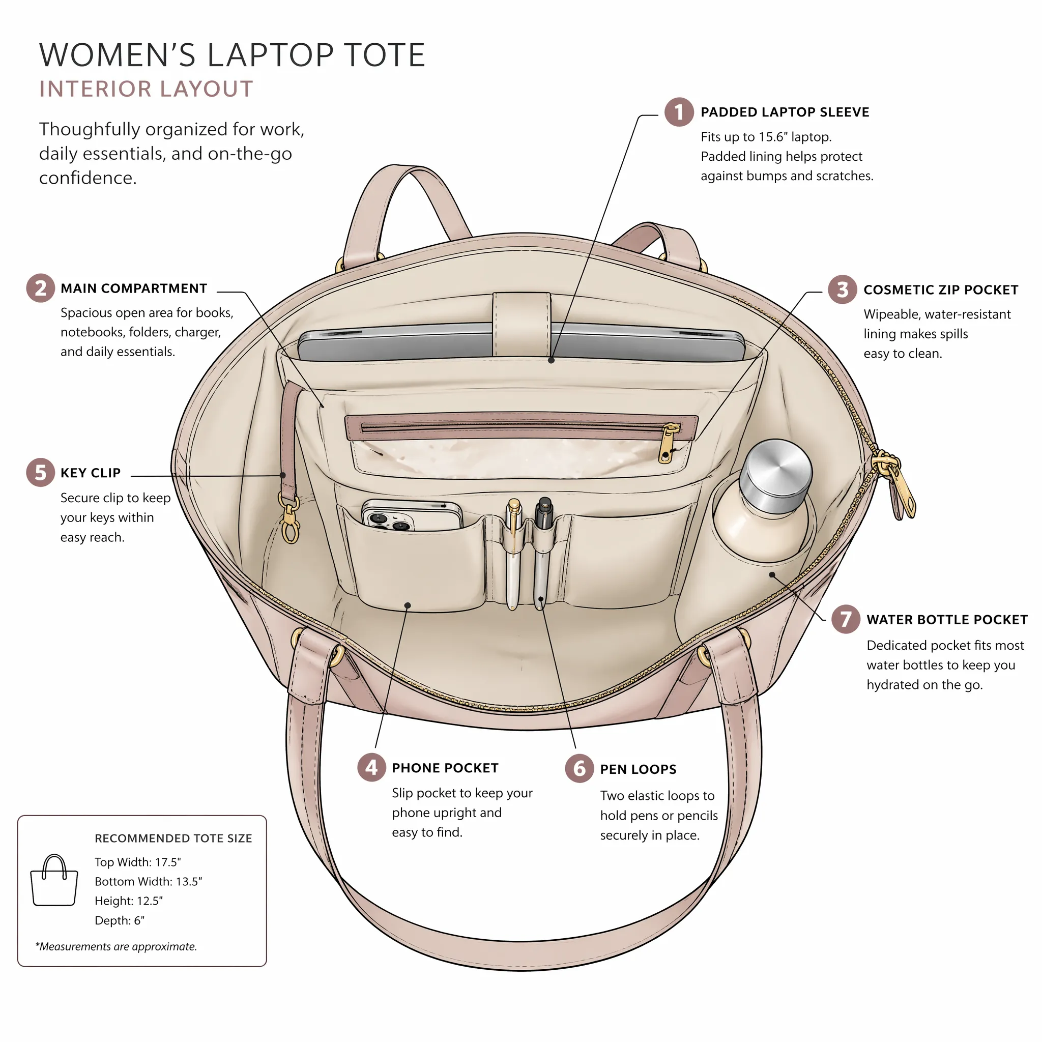 - Essential Office Gear: The Ultimate Guide to Customizing the Perfect Laptop Bag for Working Women-FY Custom Bag Manufacturer - Essential Office Gear: The Ultimate Guide to Customizing the Perfect Laptop Bag for Working Women-FY Custom Bag Manufacturer