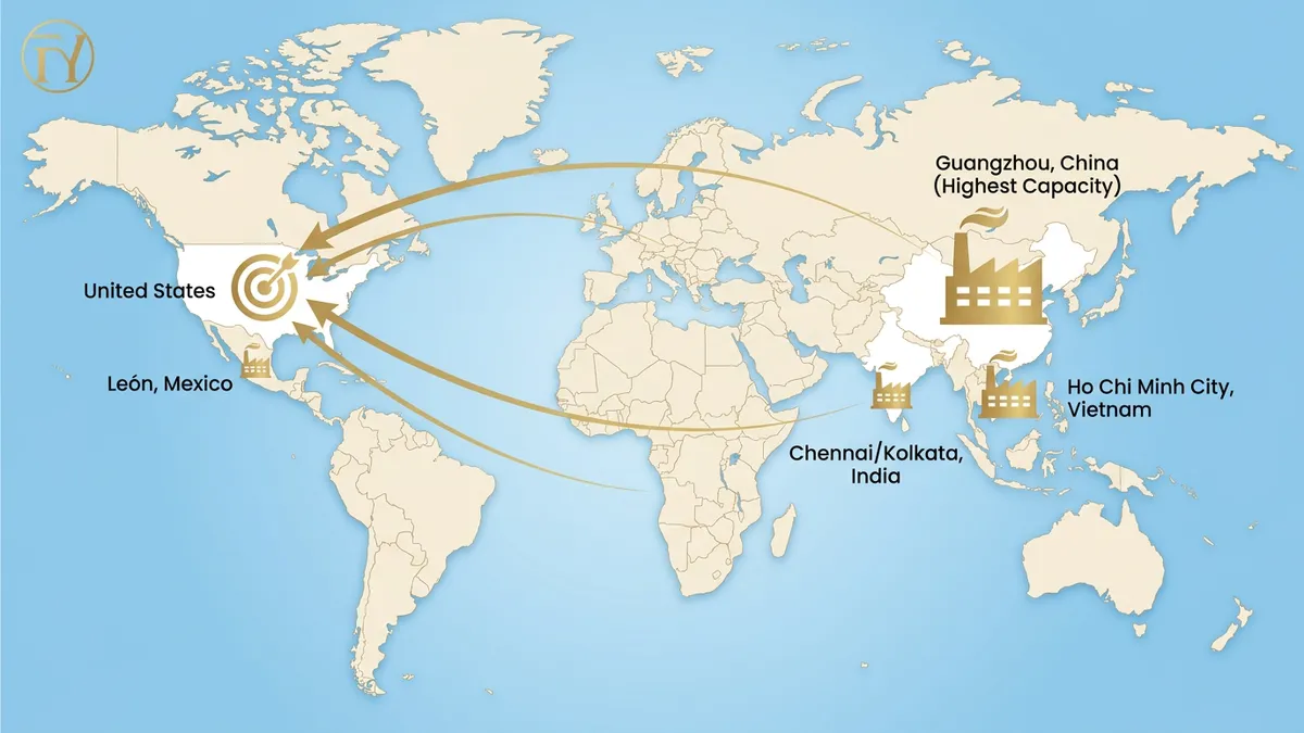 - China vs. Vietnam vs. India vs. Mexico: A Total-Landed-Cost Comparison for Custom Handbags-FY Custom Bag Manufacturer - China vs. Vietnam vs. India vs. Mexico: A Total-Landed-Cost Comparison for Custom Handbags-FY Custom Bag Manufacturer