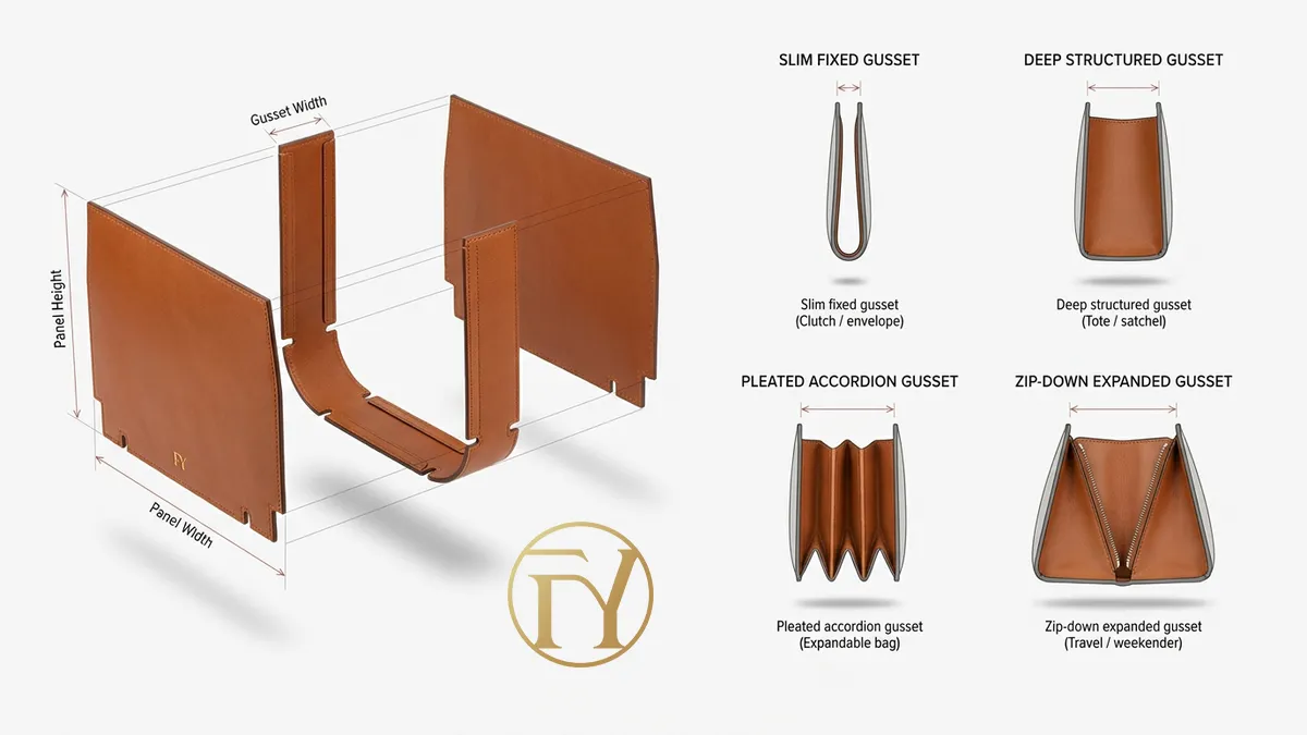 - Home-FY Custom Bag Manufacturer - Home-FY Custom Bag Manufacturer